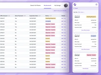 Mobile Responsive Table branding data data visualization design minimalist mobile responsive mobile table modern responsive responsive design table table design tables ui ux