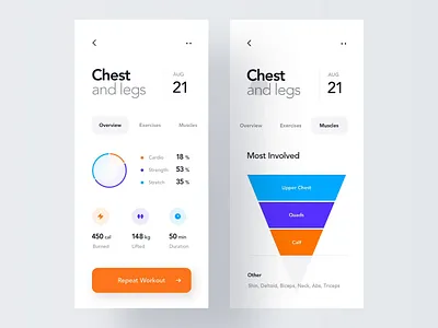 Workout Details animation app chart clean dashboard exercise gym interface ios minimal mobile modern motion sport statistics tabs training ui ux workout
