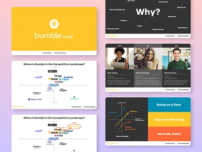 Bumble Invite | Pitch Deck alpha beta bumble competitive analysis competitive landscape feature growth growth product manager marketing plan mockup pitch pitch deck pitchdeck product product management product pitch user research wireframe