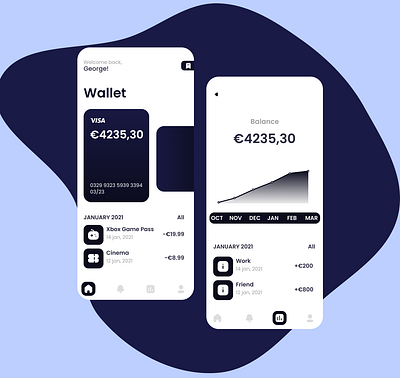 Wallet App beginner design ui uidesign wallet walletapp