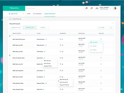 Service Advisor Dashboard analytics b2b clean clean design clean ui dashboad dashboard app dashboard design dashboard ui interaction layout minimal paltform panels product design system system design ui design ux design webapp