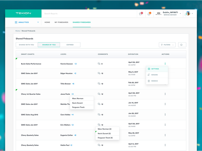 Service Advisor Dashboard analytics b2b clean clean design clean ui dashboad dashboard app dashboard design dashboard ui interaction layout minimal paltform panels product design system system design ui design ux design webapp