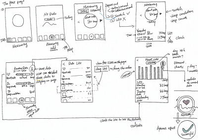 Scatch-APP design ui ux