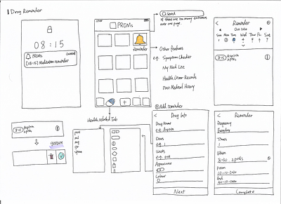 Sketch-APP design ui ux