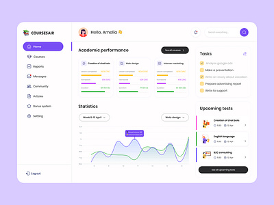 Dashboard for students - tracking app app design courses daily ui dashboard design digital dribbble education figma interface students tracking typography ui user experience ux uxdesign web web design