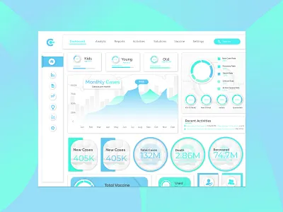 Monitoring-Dashboard Daily UI:: 0021 #DailyUI branding dailyui dailyuichallenge illustration minimal typography ui ux vector web