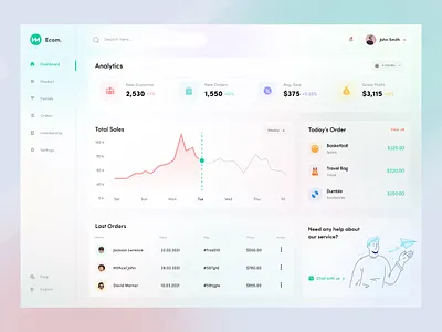 E-Commerce Web Application v2 branding dashboard ui design ecommerce financial illustration interface minimal typogaphy ui uxdesign webui webuiuxdesign