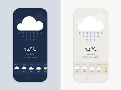 Weather app app minimal mobile app mobile ui pastel pastel colors rain simplicity weather weather app