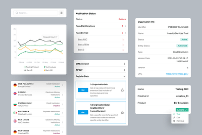 Cards & Components UI Design analytics app card cards chart component comporents dashboard element elements graph mini cards modal modals product product design ui uidesigner ux uxdesigner