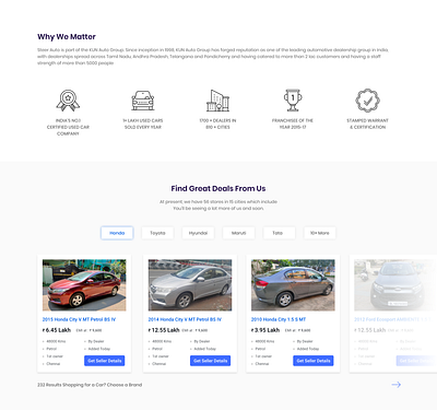 Car Card Layout auto car dealer card card design illustration ui ux