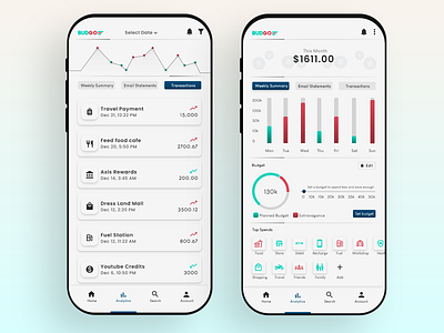 BudGo - Budget Management App UI adobe xd bank bank app bank ui budget app dashboard ui figma finance finance app minimalism money app money management online payment product design ui design user inteface xd xddailychallenge