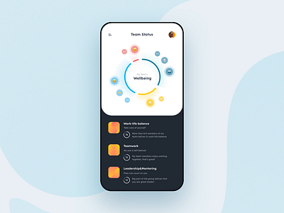 Wellbeing app concept animation app colors design emotions graphic design icon minimal mobile mobile app design sketch status team teamwork typography ui ui design ux vector wellbeing