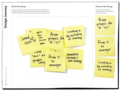 Design Journey exercise