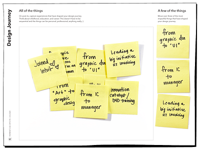 Design Journey exercise