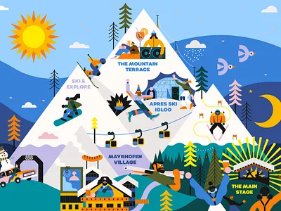 Planet Snowbombing character digital folioart illustration landscape map vector