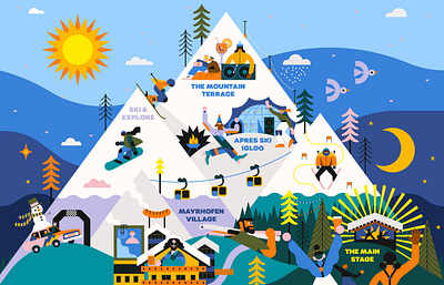 Planet Snowbombing character digital folioart illustration landscape map vector