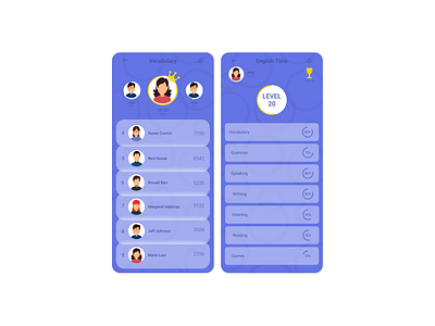 Leaderboard app dailyui day19 design leaderboard ui