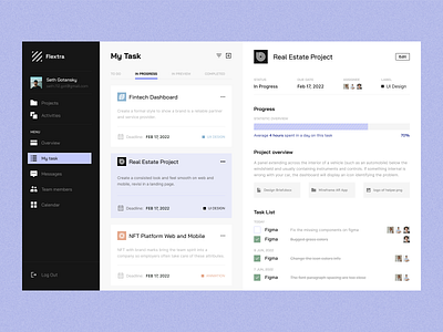 Flextra - Task Management clean dashboard dashboard design data design interface management platform task ui ui design ux web app