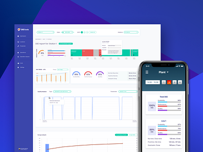 OEE Tools Dashboard aplication app dashboad dashboard app dashboard design dashboard ui design ui ux