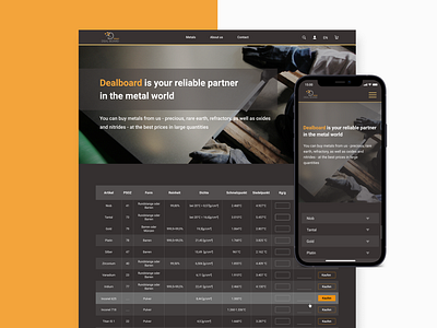 E-Commerce development for DealBoard GmbH design market place mobile mobile uiux prototype ui ui designer ux web designer wireframe