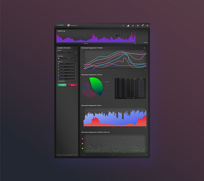 Darkside Analytics analytics chart chart design dark theme data data analytics data chart data monitoring data trends graph ui healthcare product design productdesign ui uxui