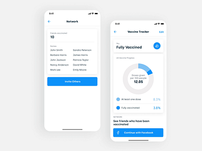 Covid-19 Vaccine Tracker 44 studio android android app covid 19 ios mobile sebastiao sommer sommer tracker ux ui uxui uxui design