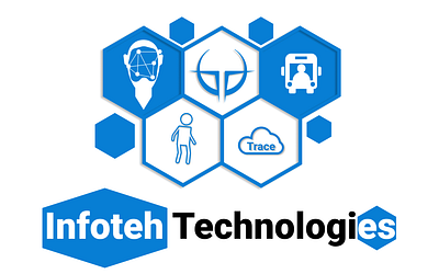 Infoteh company logo branding figma illustration logo