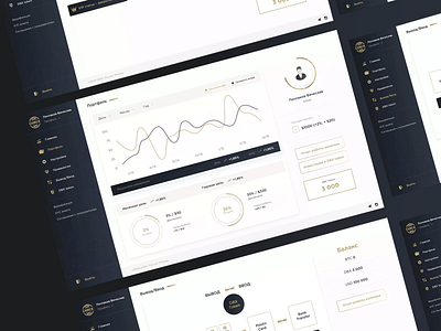 Dibix Dashboard concept creative dashboard design preview uiux web design web mosaica