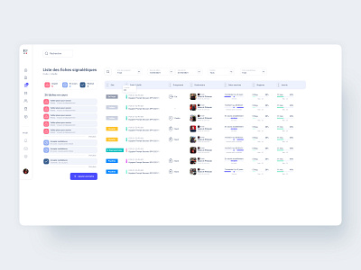 Formaltis - Session List - Management Software digital design management management app management system software design ui ui design uidesign ux ux design uxdesign webdesign