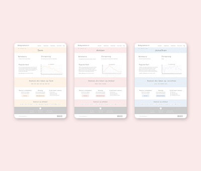 Babynamen baby brand branding minimal minimalist pastel webdesign website