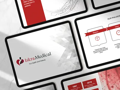 Iskra Medical - Corporate presentation aesthetic branding design presentation presentation design