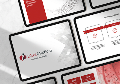 Iskra Medical - Corporate presentation aesthetic branding design presentation presentation design