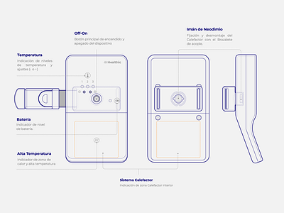 HEALTHIC User manual device engineering illustration industrialdesign productdesign technical drawing technical illustration