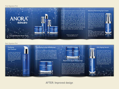 Brochure Design for Anora Skin Care brochure brochure design flyer flyer design graphic design insert insert design layout layout design layouting leaflet leaflet design