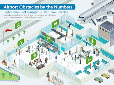 Airport Obstacles by the Numbers branding campaigns flat graphics graphic design illustration infographics vector artwork