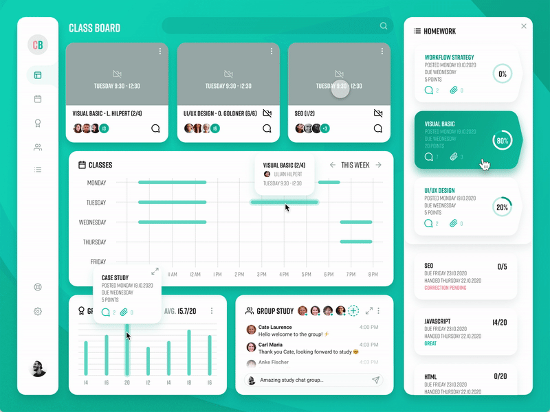 Class Room Dashboard UI adobexd adobexdprototype classboard classdashboard classroom classroomdesign dashboard dashboarddesign dashboardprototype dashboardui education plusui plusuidesign uicomponents uidesign uidesign2021 uidesigners uiprototype uiux uxdesign