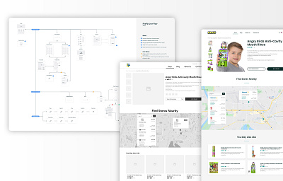 E-commerce Website Redesign for Firefly ecommerce kids product design strategy toothbrush toothpaste ui ui design user experience design user flow user interface user interface design ux website design website redesign wireframing