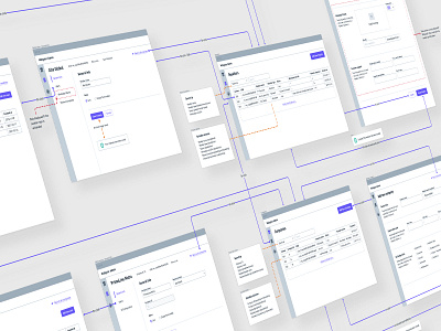 Wireframe & Wireflow information architecture software usability userflow ux wireflow wireframe wireframes