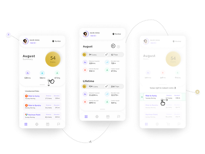 Cycling Cities app cycling dashboad design experience fitness interaction interface mobile ui ux workflow