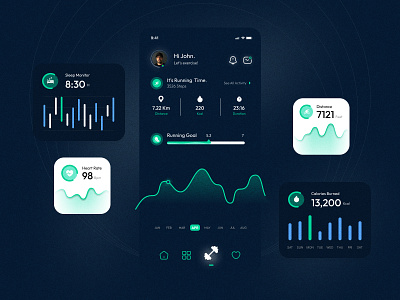 Fitness Application activity app application chart exercise fitness fitness app graph gym health mobile mobile ui sport trainer training ui uiux ux widget workout