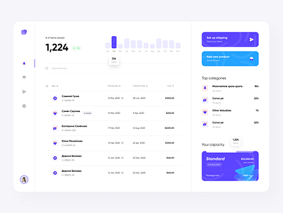 Storef Warehouse management dashboard glass icon graph dashboard inventory dashboard inventory management list view minimal dashboard product dashboard product list product management shipment shipping shipping dashboard warehouse warehouse dashboard warehouse management