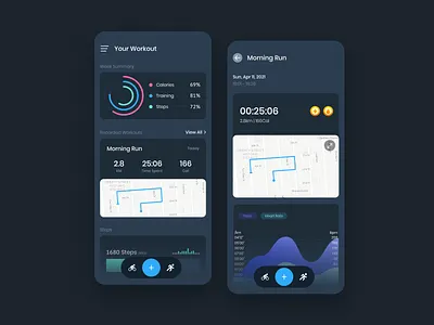 Fitness & workout tracking app app exercise app fitness app fitness tracker ui ux workout app workout tracker