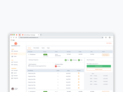 Sentra Belanja - Backoffice Transaction admin backoffice react spa table transaction ui