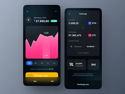 Crypto Exchange App app bitcoin crypto crypto exchange crypto wallet cryptocurrency dark ui design ethereum finance finance app financial fintech app innovation mobile trade trading app ui ux