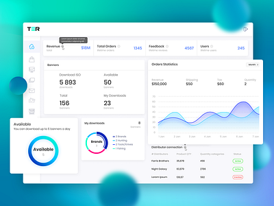 Dashboard app app design apple color dashboad dashboard app dashboard design dashboard template dashboard ui design desktop desktop app digital graphic minimal ui ui ux ui ux design ux web