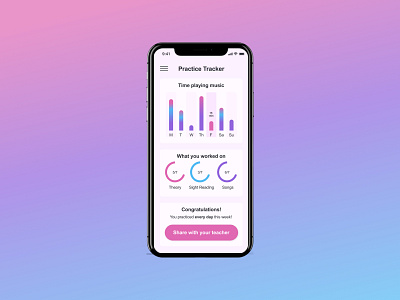 Music Practice App 018 analytics dailyui design musician ui