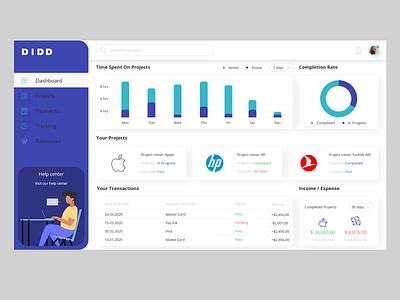 Dashboard D1DD adobe xd dashboard ui design minimal practice simple