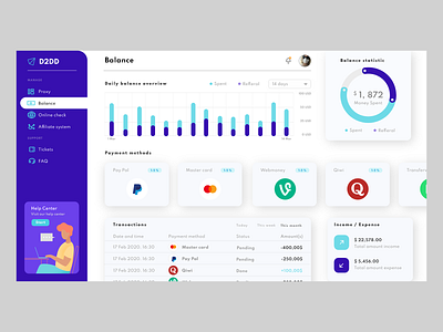 Dashboard D2DD adobe xd dashboard ui design minimal practice