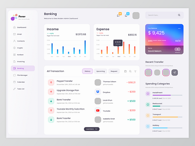 Pener Banking CRM- Dashboard Design app branding design graphic design icon illustration landing page landingpage logo productdesign typography ui ux vector web design website website design