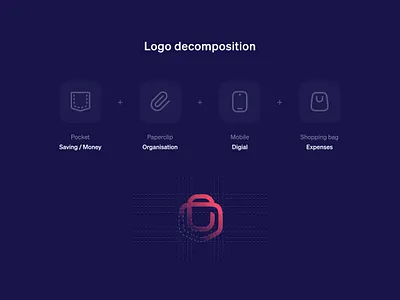Pocketbook logo decomposition app branding design designer jajadesign logo logo construction logo design logodesign mobile pocketbook sydney